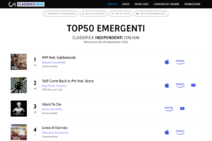 Classifica TOP50 Emergenti Indipendenti Italia: “MM” di Roberto Bocchetti Feat. Gabbianoski ancora al Numero Uno